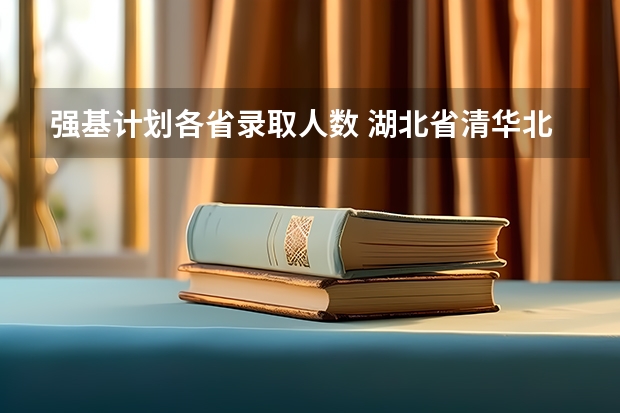 强基计划各省录取人数 湖北省清华北大招生人数？