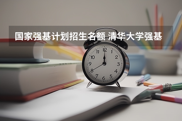 国家强基计划招生名额 清华大学强基计划2023招生人数